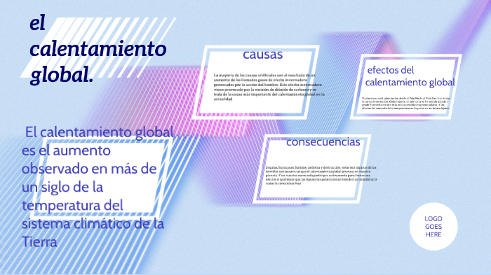 el calentamiento global by Luis Angel De Jesus Prieto on Prezi