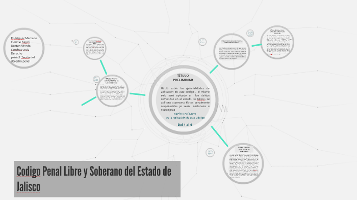 Codigo Penal Soberano del Estado de Jalisco by Claudia Rodriguez on Prezi