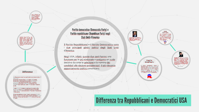 Differenza Tra Repubblicani E Democratici USA By Leonardo Ferronato On ...