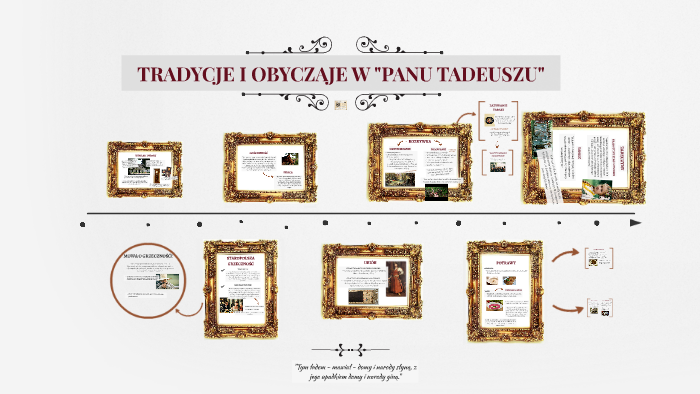 Obyczaje W Panu Tadeuszu Scenariusz Lekcji TRADYCJE I OBYCZAJE W "PANU TADEUSZU" by Kornelia :) on Prezi
