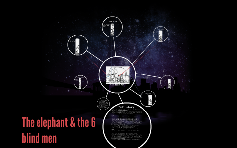 The Elephant & the Six Blind Men by john F. Kennedy on Prezi