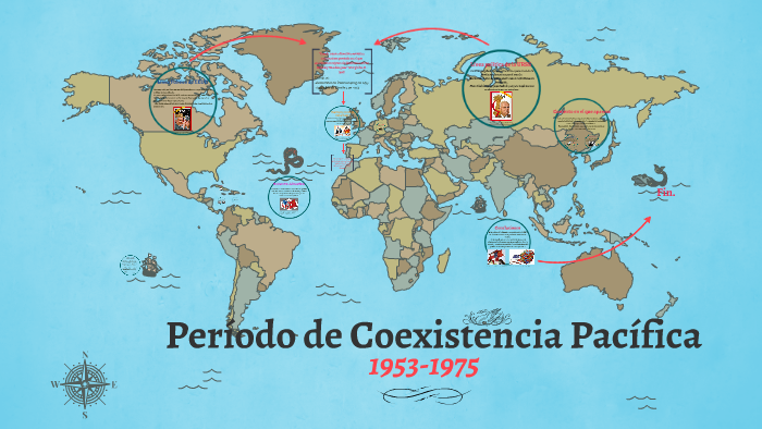 Período De Coexistencia Pacífica By Hernán Páez Hernández On Prezi