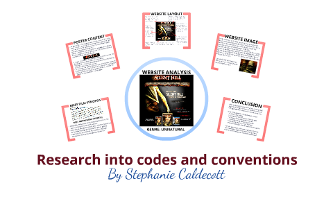 Website codes and conventions Stephanie Caldecott