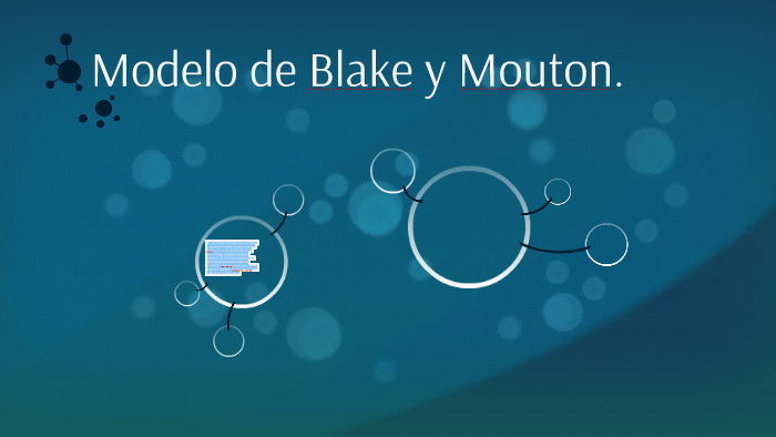 Modelo de Blake y Mouton. by Luis Fernando Andrade on Prezi Next