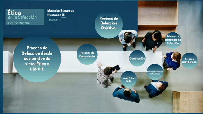 Etica En La Seleccion De Personal