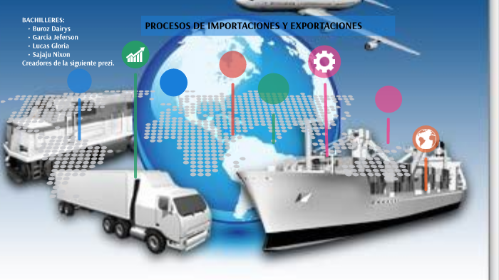 Proceso de importacion y exportacion by Gloria Lucas on Prezi