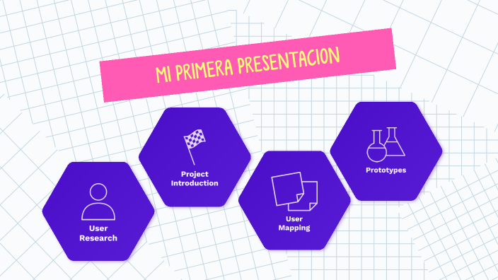 mi primera presentación by maximo egea on Prezi