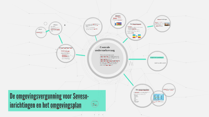 De omgevingsvergunning voor Seveso-inrichtingen en het omgev by Noa de Gast