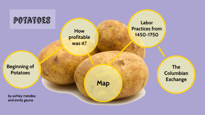 Market Fresh Finds: It's prime time to dig into new potatoes - The Columbian