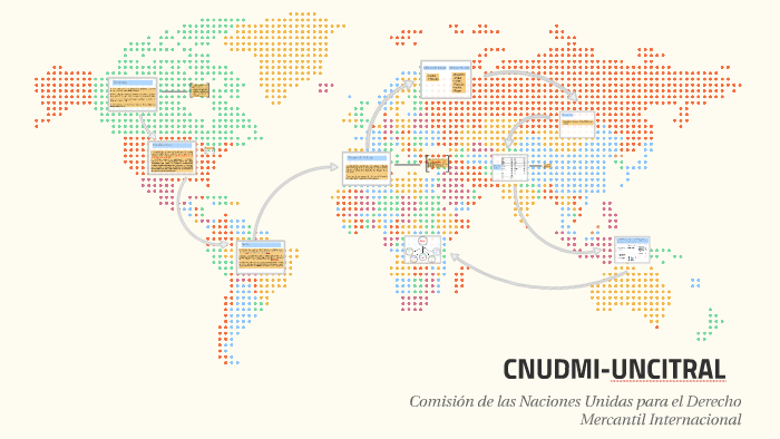 CNUDMI-UNCITRAL by Gaby Montañez