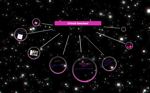 My Prezi!!! by cristal sanchez on Prezi