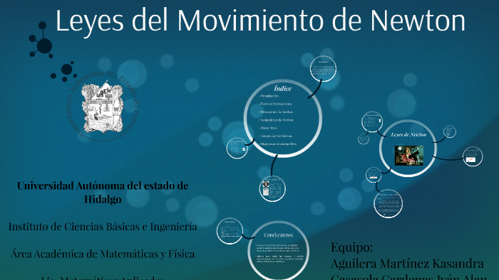 Leyes del Movimiento de Newton by kasandra Aguilera on Prezi