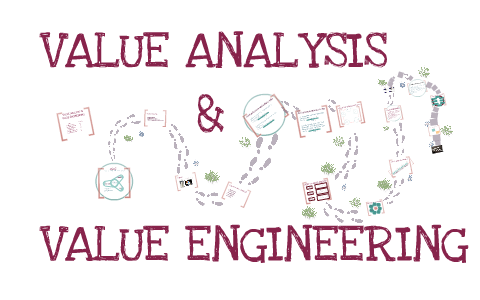 Value Analysis and Value Engineering by Pranali Sawant on Prezi