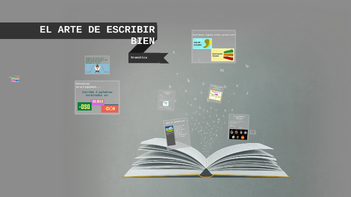 EL ARTE DE ESCRIBIR BIEN by Reyes María on Prezi