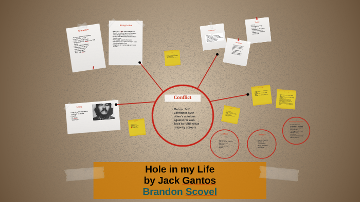 Hole in my Life by Brandon Scovel on Prezi