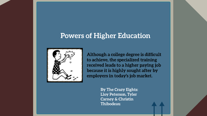 WHY DO WE NEED A COLLEGE EDUCATION by LLOY PETERSON on Prezi