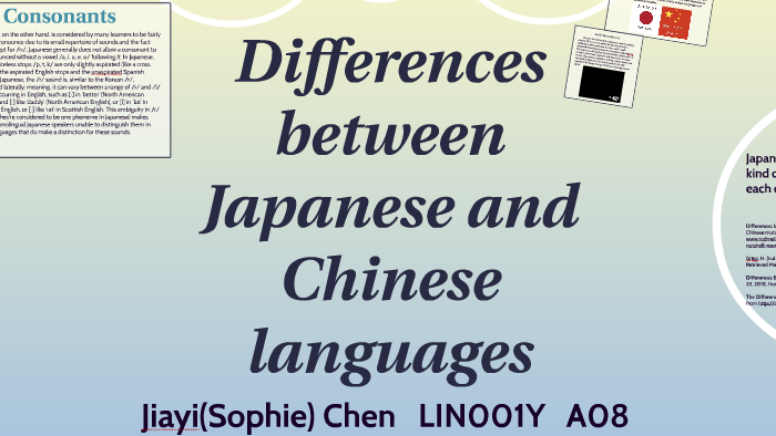 Differences between Japanese and Chinese languages by Sophie Chen on Prezi