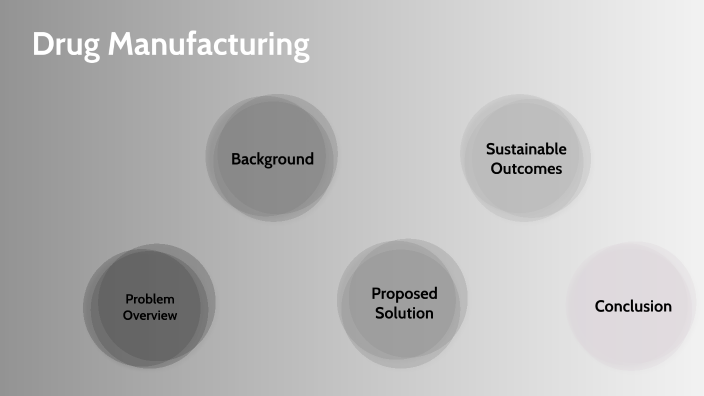 drug testing manufacture and provision essay