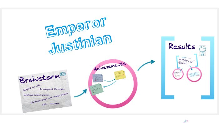 Emperor Justinian by Elizabeth McDowell on Prezi