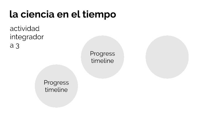 la ciencia en el tiempo by david hernandez on Prezi