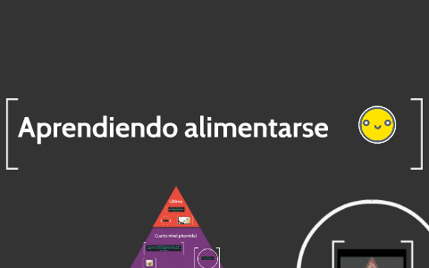 Alimentacion saludable by luis sandana on Prezi