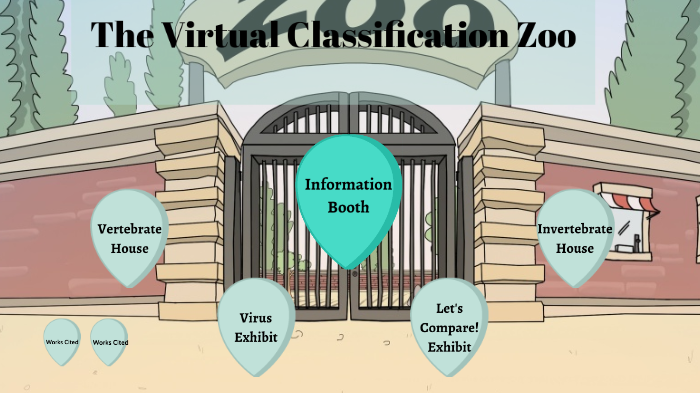 Classification Project by a d on Prezi