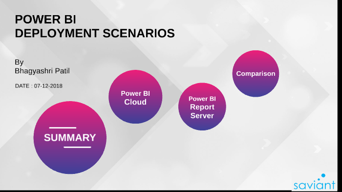 Power BI Deployment Scenarios by Bhagyashri Patil on Prezi