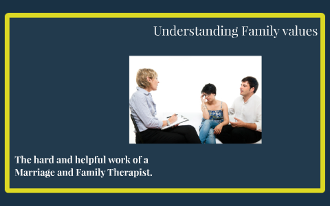 Understanding Family values by Lili Ortiz on Prezi