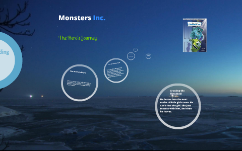 Monsters Inc. The good one by Dylan Simoneau on Prezi