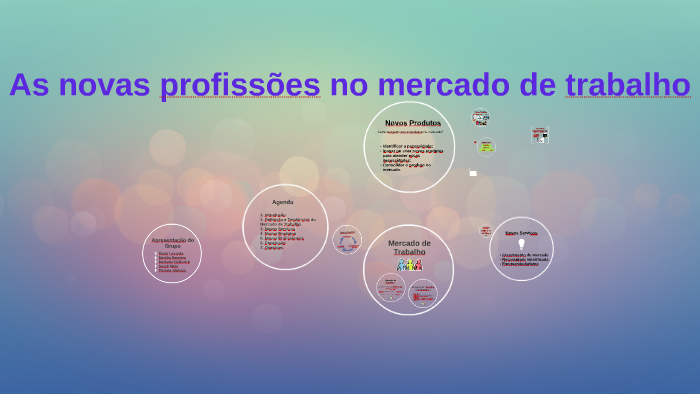 As novas profissões no mercado de trabalho by Sarah Oliveira