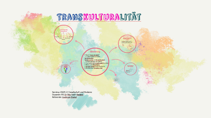 Transkulturalität by Ludmyla Schekel on Prezi