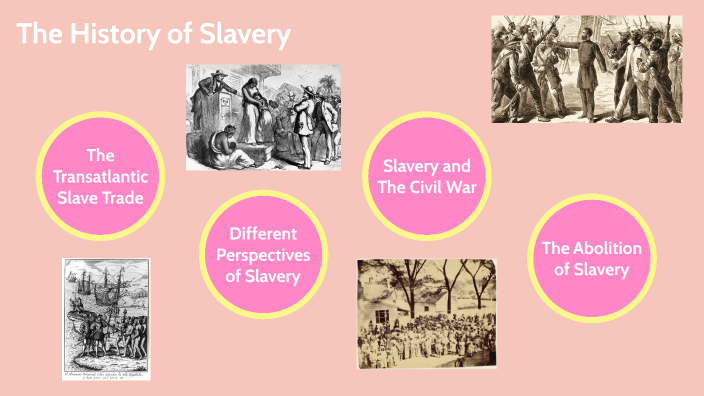 Slavery by Amanda Pine on Prezi