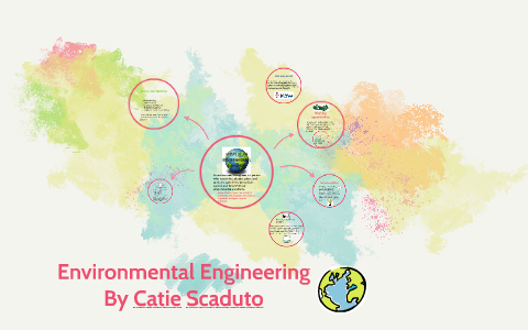 Environmental Engineering by Catie Scaduto on Prezi