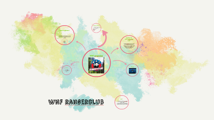 Wnf Ranger Club wnf rangerclub by Féloesja l'Ami on Prezi