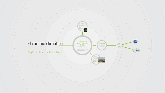 El calentamiento global by Carlos Gutiérrez on Prezi