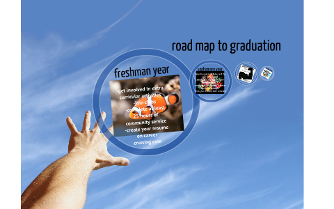 road map to graduation by ashly johnson on Prezi