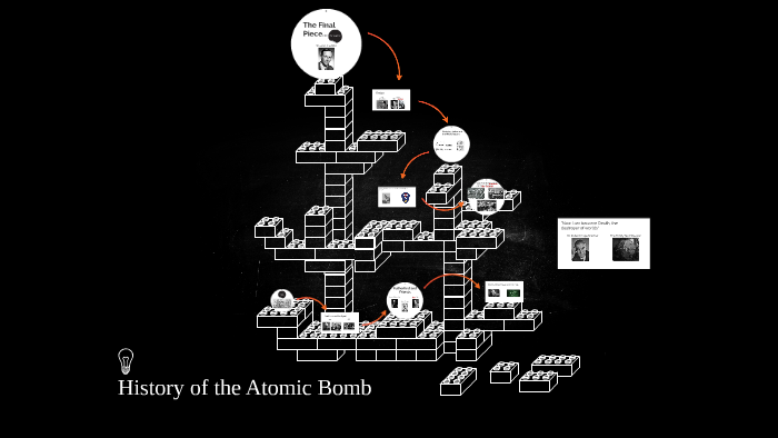 History of the Atomic Bomb by Cory Pope on Prezi