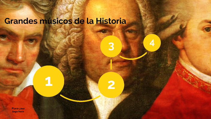 Los Musicos Mas Grandes De La Historia