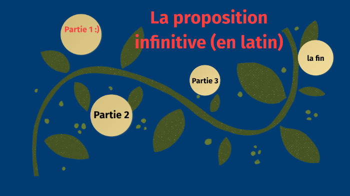 proposition-infinitive-en-latin-by-mat-lah-on-prezi-next