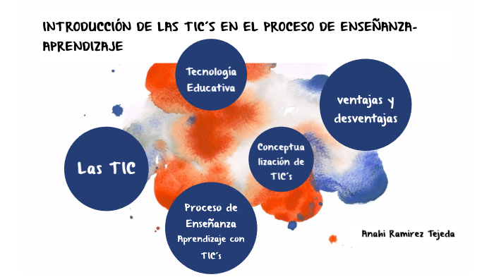 IntroducciÓn De Las Tic´s En El Proceso De EnseÑanza-aprendizaje By 