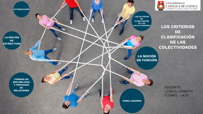 Conjunto De Doctrinas Comunes A Una Colectividad prezi.com