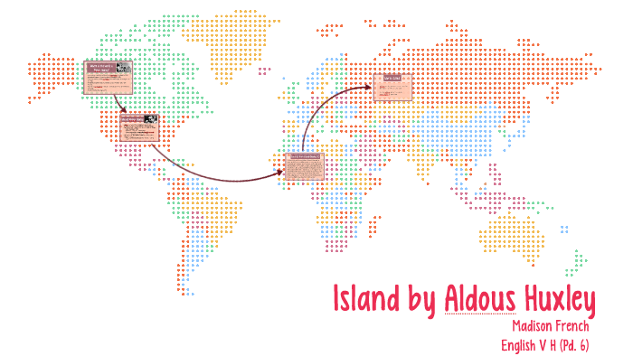 Island By Aldous Huxley By Madison French