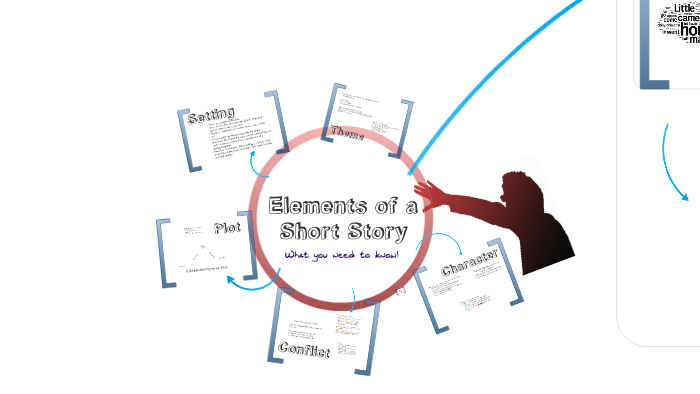 Short Story Elements by francisco lucero on Prezi