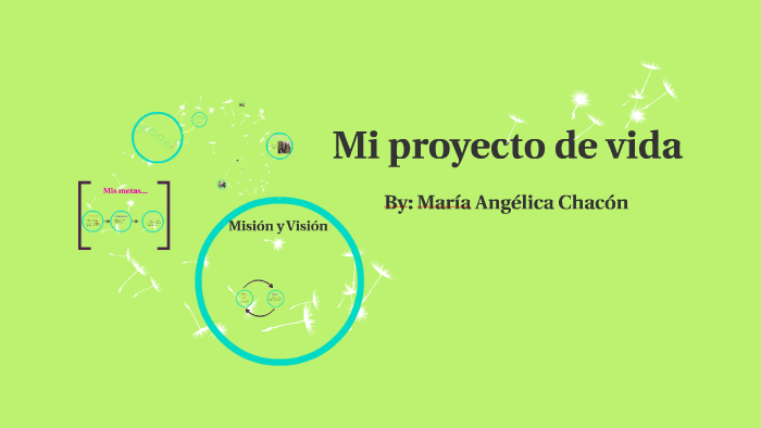 Mi proyecto de vida by Maria Angelica Chacon M on Prezi