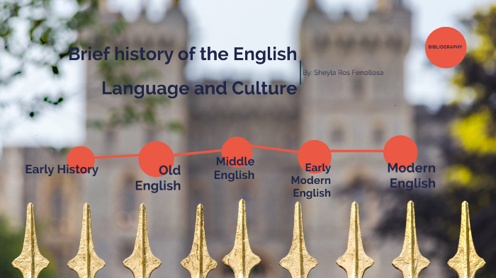 Brief History of the English Language and Culture by Sheyla Ros ...
