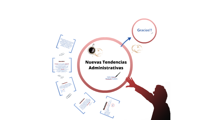 Nuevas Tendencias Administrativas By Laura Yepes On Prezi 0525