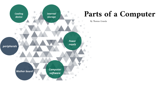 Parts of a computer by Thomas Granda on Prezi