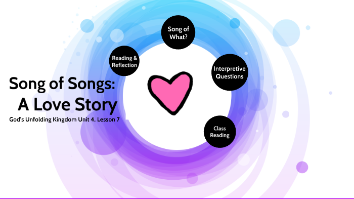 4.7 - Song of Songs by Joe Perez on Prezi