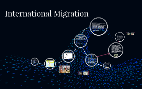 International Migration by Henry Bushell on Prezi