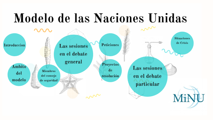 Modelo De Las Naciones Unidas By Andrea Kac On Prezi